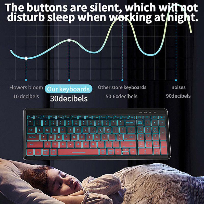 RGB Backlit Silent Wireless Ke – Gaming Keyboard Bundle recenzja i cena