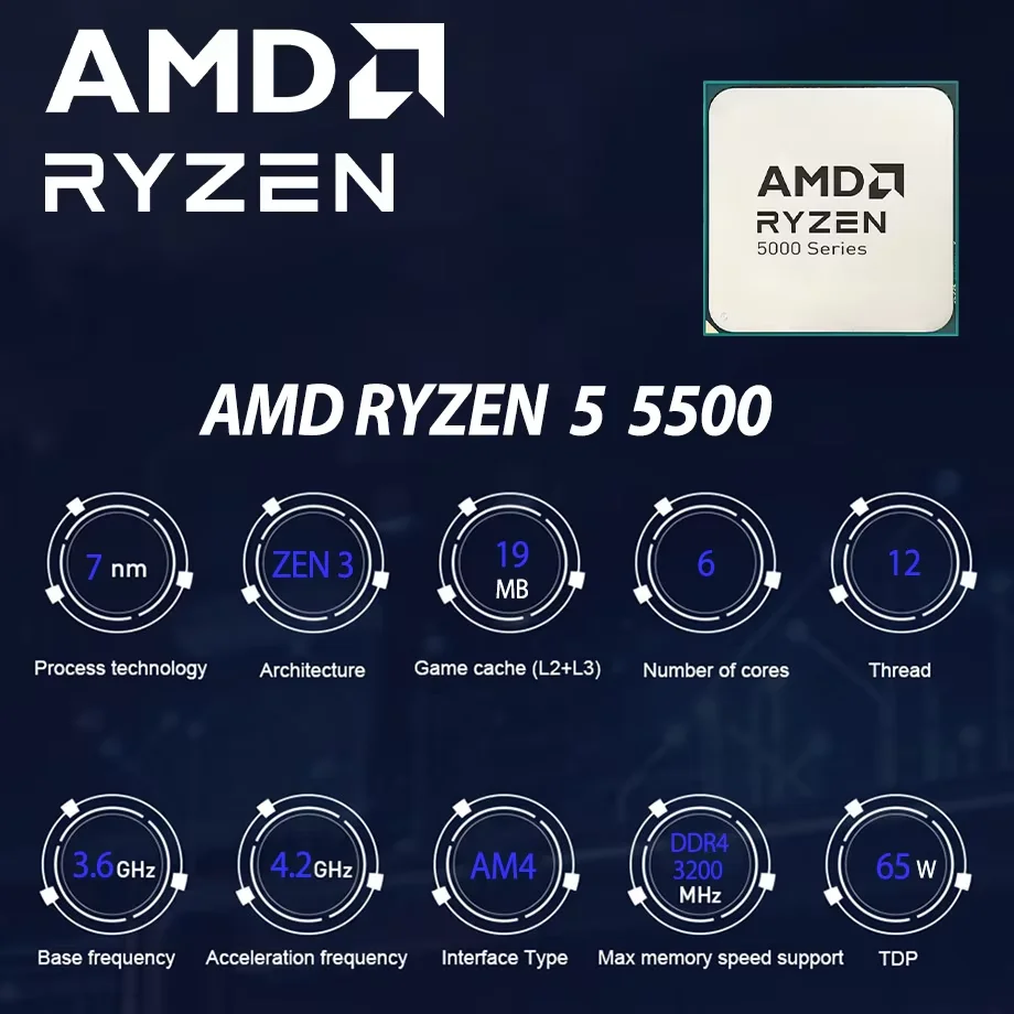 R5 5500 AMD Ryzen 5 5500 Proce – Amd Cpu Ryzen 5 recenzja i cena