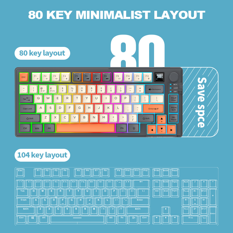 Bezprzewodowy zestaw klawiatur – Gaming Keyboard Ergonomics recenzja i cena