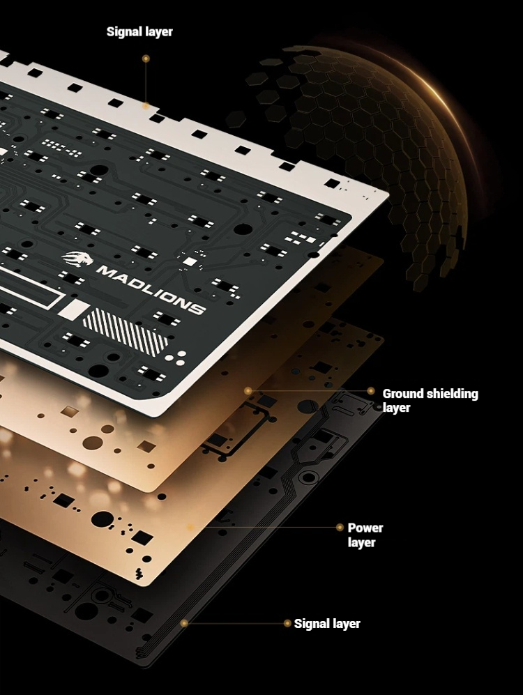 Klawiatura gamingowa Madlions  – Gaming Keyboard Magnetic Switches recenzja i cena