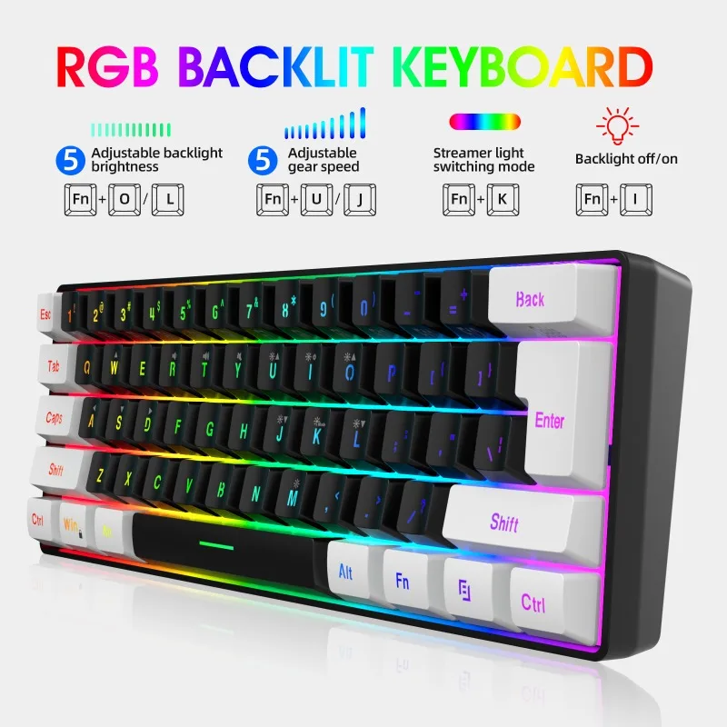 Zestaw Klawiatura i Mysz 60% d – Gaming Keyboard Ergonomics recenzja i cena
