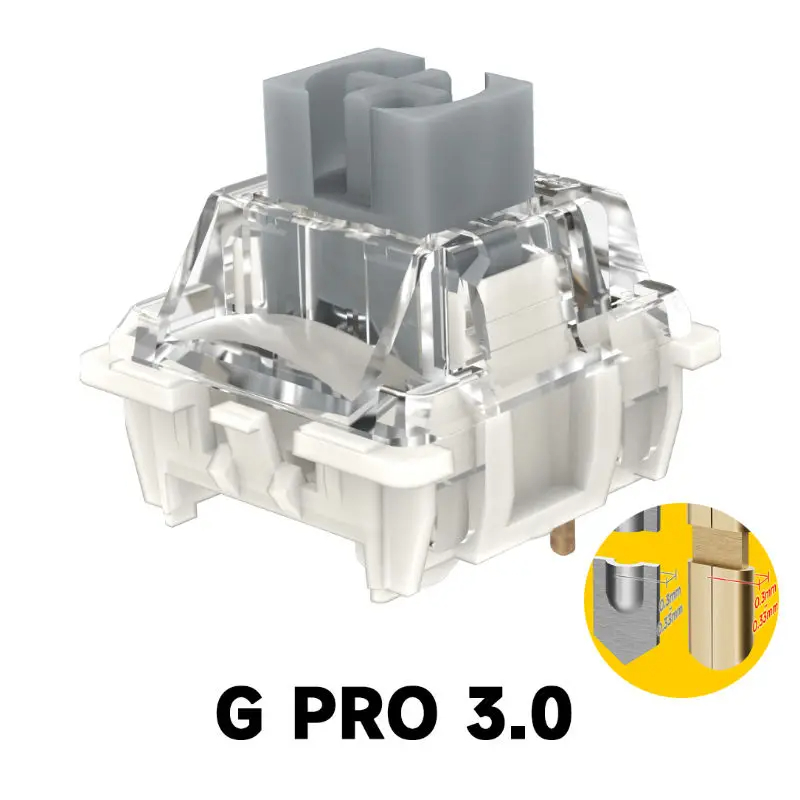Gateron Pro 3.0 V3 Przełącznik – Keyboard Lube Kit recenzja i cena