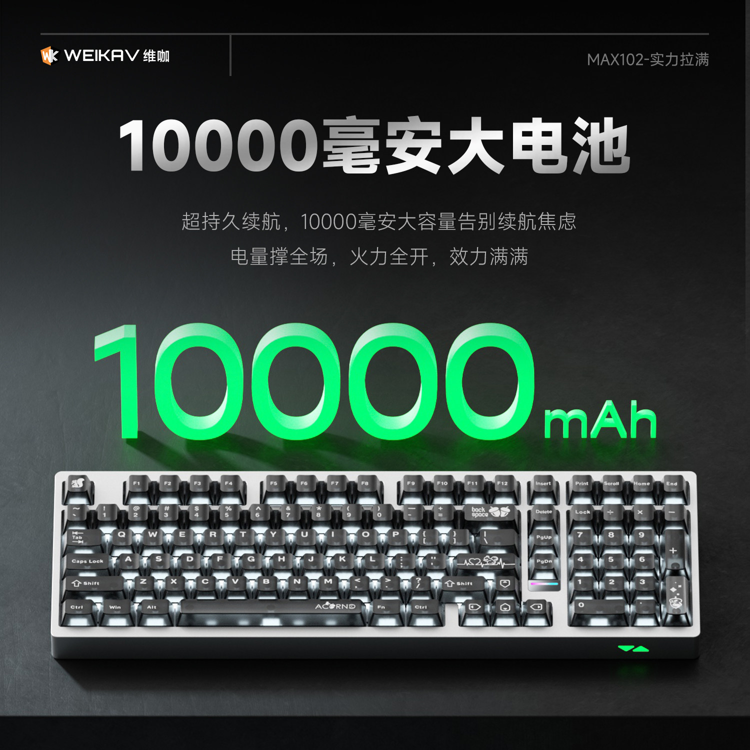 Weika Max102 Aluminiowa Obudow – Gaming Keyboard Mechanical Wireless recenzja i cena
