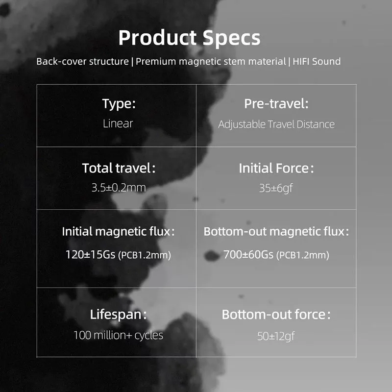 Przełącznik GATERON Magnetic M – Gaming Keyboard Magnetic Switches recenzja i cena