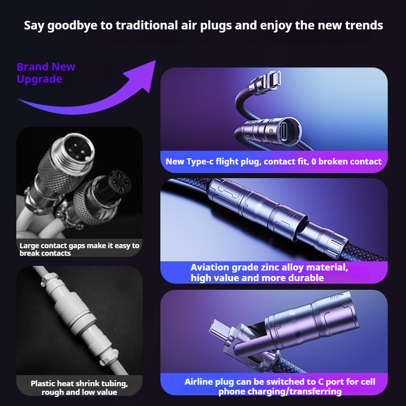 Eary 1.2m Spiralny Kabel do Kl – Gaming Keyboard Types recenzja i cena