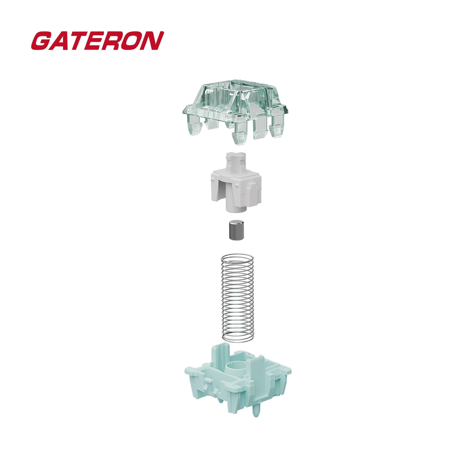 GATERON Magnetic Jade Pro Swit – Gaming Keyboard Magnetic Switches recenzja i cena