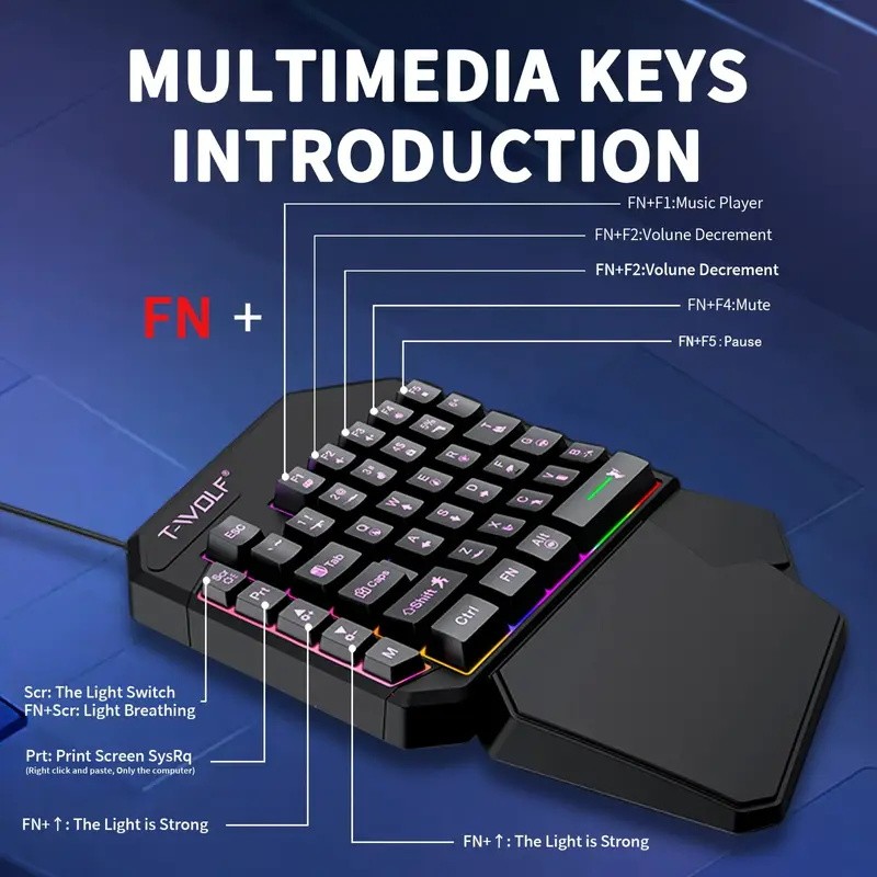 FocusOnPC TF900 2-w-1 Konwerte – Gaming Keyboard Mobile recenzja i cena