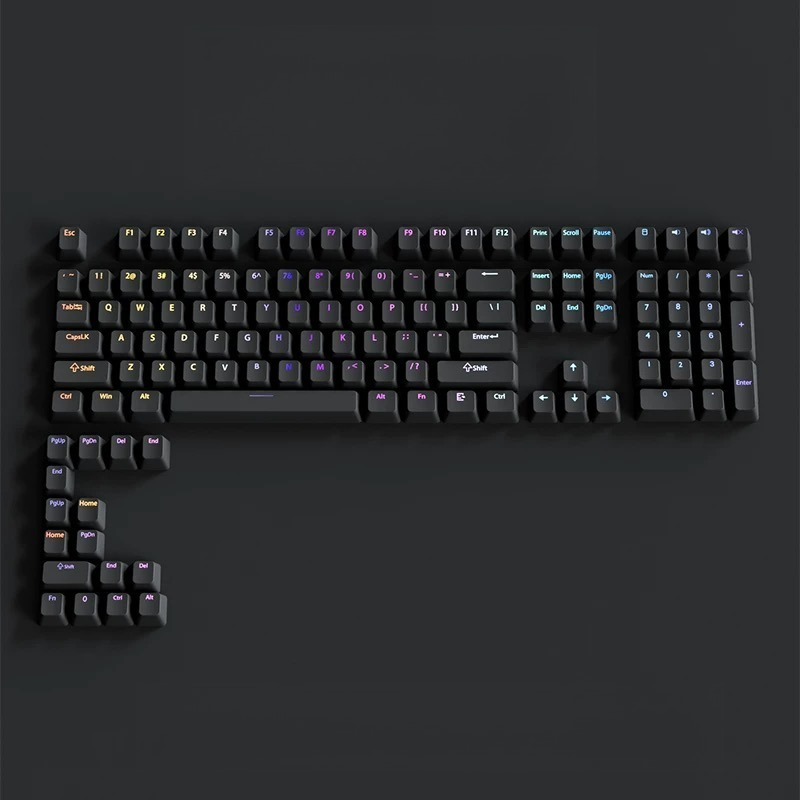 2026 Nowe 133+ Klawisze Retro  – Keyboard Gaming Black recenzja i cena