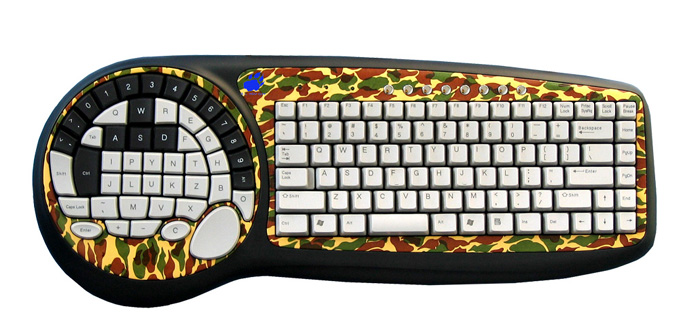 Profesjonalna klawiatura do gi – Gaming Keyboard Types recenzja i cena