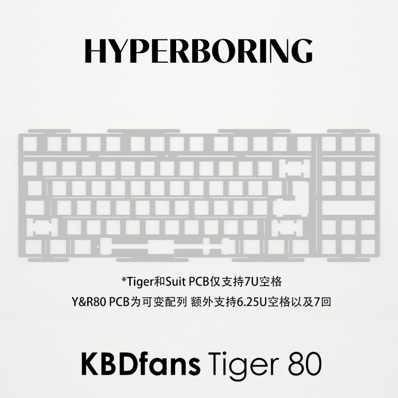 HYPERBORING Tiger80 Płytka poz – Gaming Keyboard Ergonomics recenzja i cena