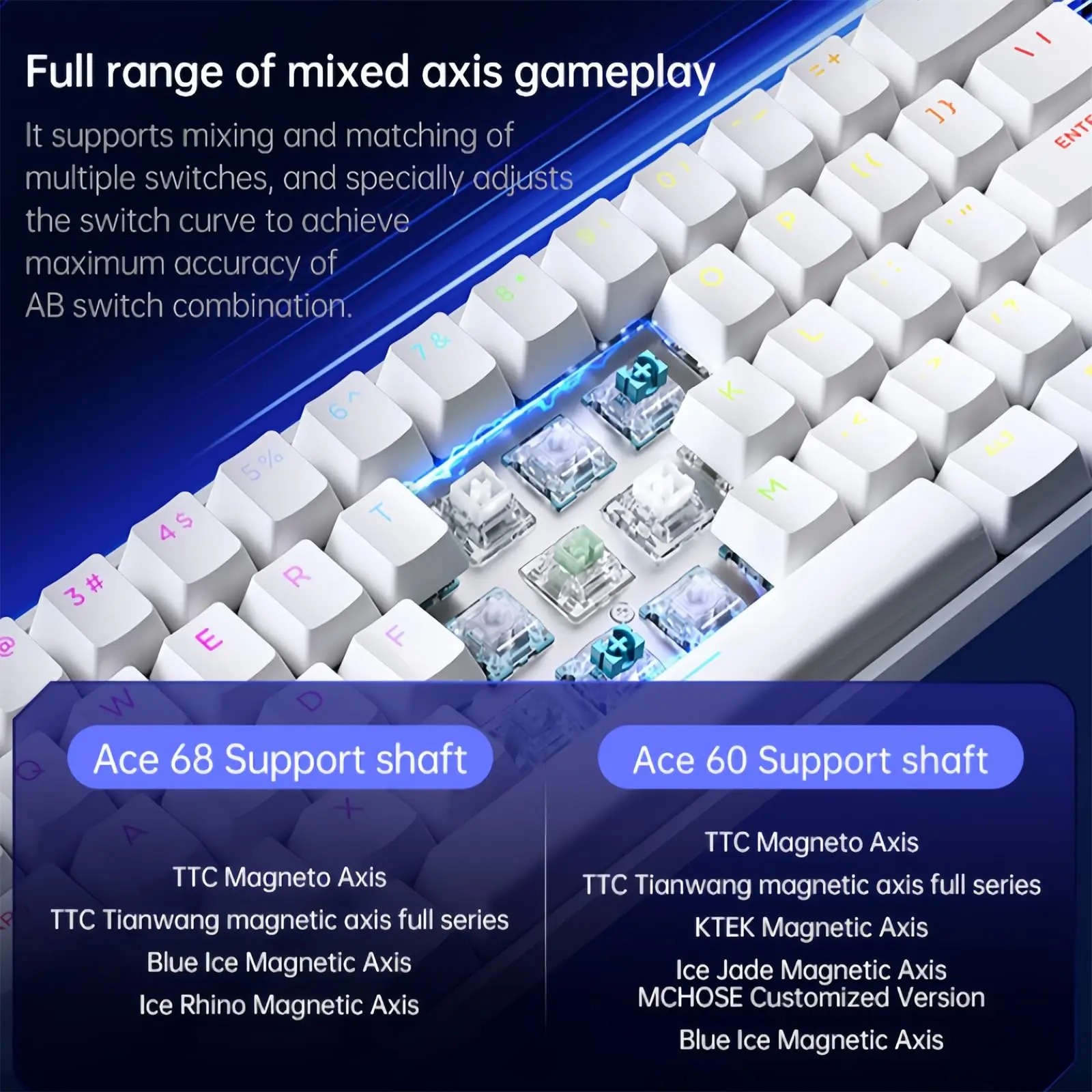 Klawiatura gamingowa MCHOSE AC – Gaming Keyboard Hall Effect Switches recenzja i cena