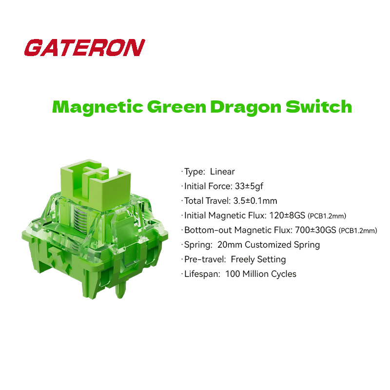 Przełącznik GATERON Magnetic G – Gaming Keyboard Hall Effect Switches recenzja i cena